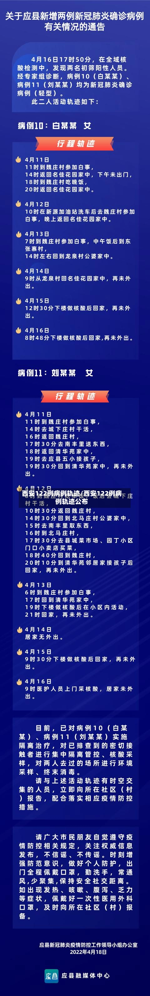 西安122例病例轨迹/西安122例病例轨迹公布-第1张图片