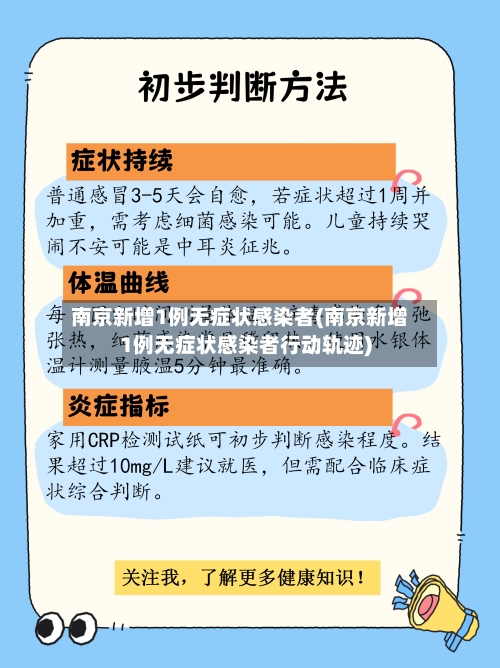 南京新增1例无症状感染者(南京新增1例无症状感染者行动轨迹)-第1张图片