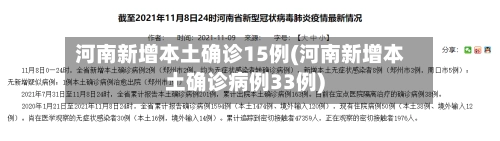 河南新增本土确诊15例(河南新增本土确诊病例33例)-第1张图片