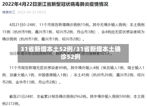 31省新增本土52例/31省新增本土确诊52例-第1张图片