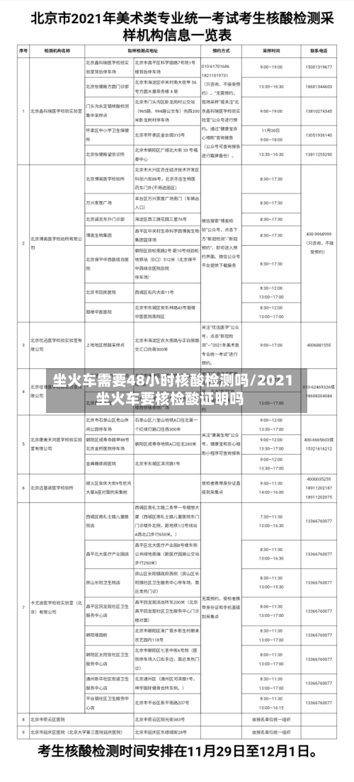 坐火车需要48小时核酸检测吗/2021坐火车要核检酸证明吗-第1张图片