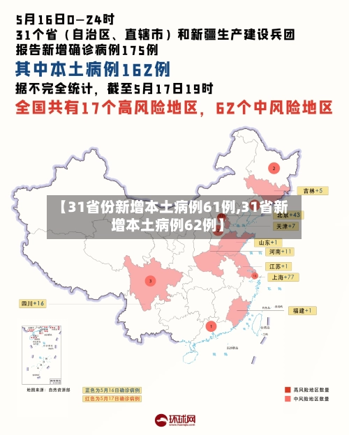 【31省份新增本土病例61例,31省新增本土病例62例】-第3张图片