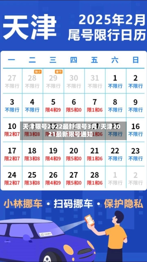 天津限号2022最新限号3月/天津2021最新限号通知-第1张图片
