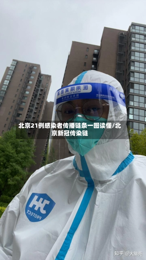 北京21例感染者传播链条一图读懂/北京新冠传染链-第1张图片