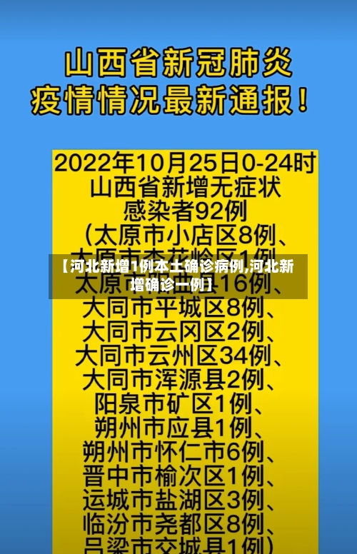 【河北新增1例本土确诊病例,河北新增确诊一例】-第1张图片