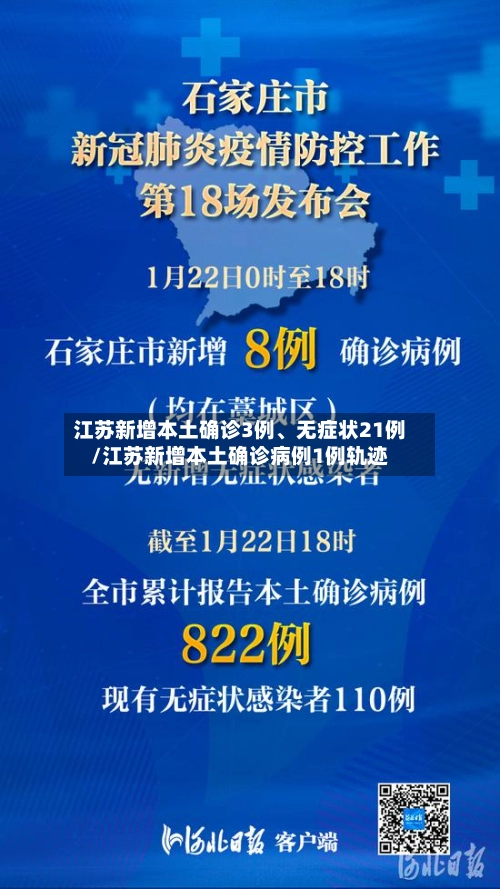 江苏新增本土确诊3例	、无症状21例/江苏新增本土确诊病例1例轨迹-第2张图片