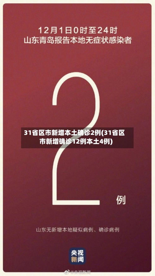 31省区市新增本土确诊2例(31省区市新增确诊12例本土4例)-第1张图片