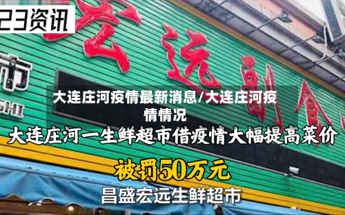 大连庄河疫情最新消息/大连庄河疫情情况-第1张图片