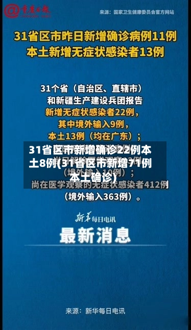 31省区市新增确诊22例本土8例(31省区市新增71例本土确诊)