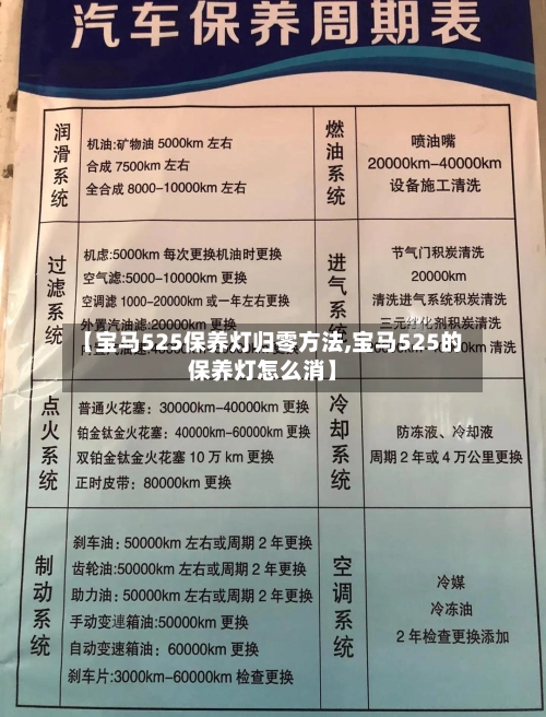 【宝马525保养灯归零方法,宝马525的保养灯怎么消】-第2张图片
