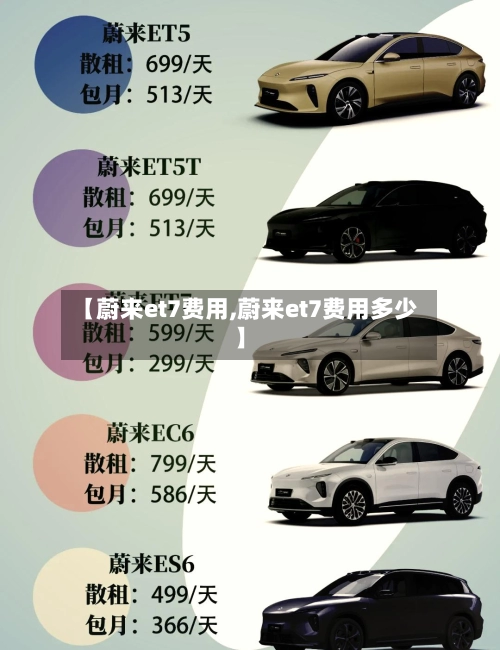 【蔚来et7费用,蔚来et7费用多少】-第1张图片
