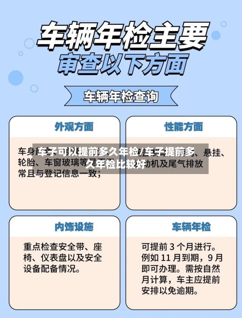 车子可以提前多久年检/车子提前多久年检比较好-第1张图片
