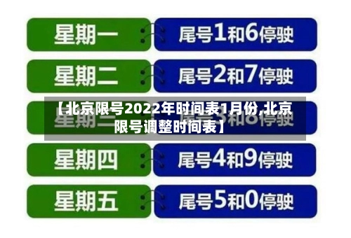 【北京限号2022年时间表1月份,北京限号调整时间表】-第1张图片