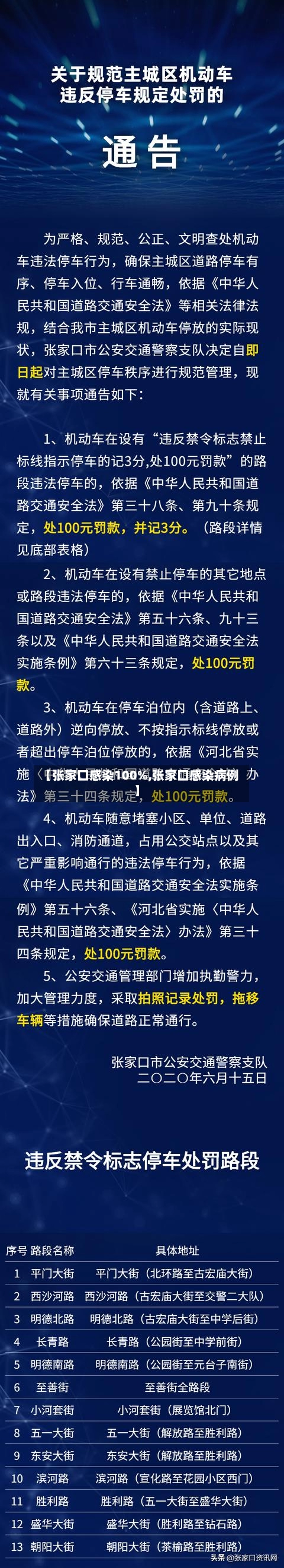 【张家口感染100%,张家口感染病例】-第1张图片