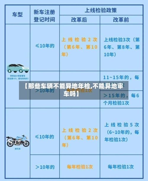 【那些车辆不能异地年检,不能异地审车吗】-第1张图片