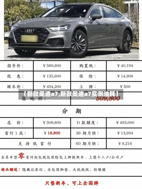【新款奥迪a7,新款奥迪a7实测油耗】-第1张图片