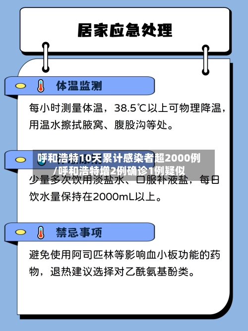 呼和浩特10天累计感染者超2000例/呼和浩特增2例确诊1例疑似-第3张图片