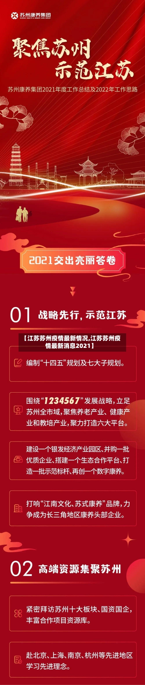 【江苏苏州疫情最新情况,江苏苏州疫情最新消息2021】-第1张图片
