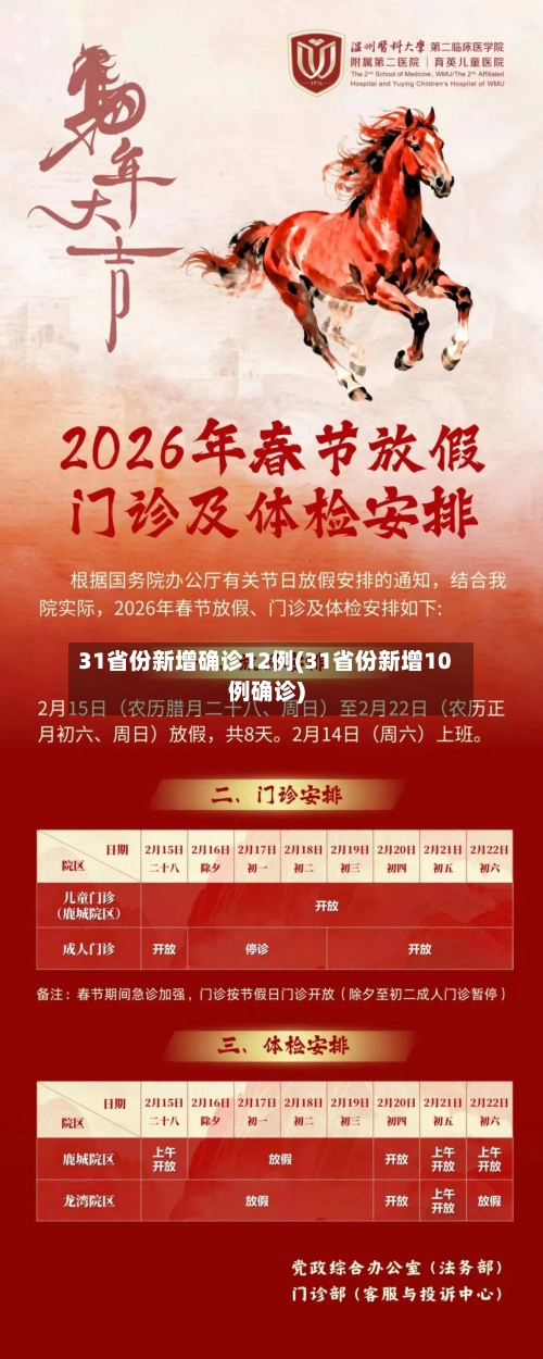 31省份新增确诊12例(31省份新增10例确诊)-第1张图片