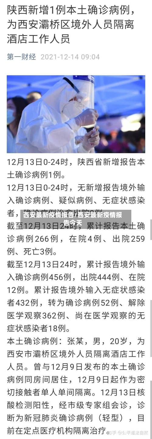 西安最新疫情报告/西安最新疫情报告今天-第1张图片