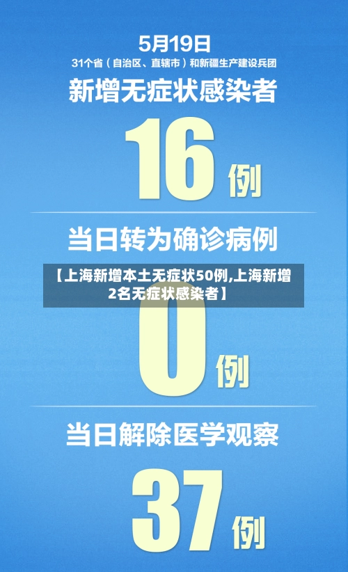 【上海新增本土无症状50例,上海新增2名无症状感染者】-第1张图片