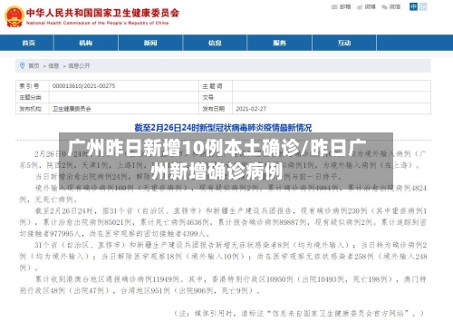 广州昨日新增10例本土确诊/昨日广州新增确诊病例-第1张图片