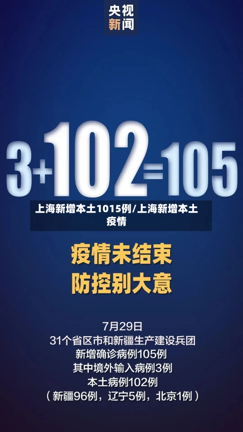 上海新增本土1015例/上海新增本土疫情-第2张图片