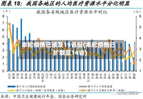本轮疫情已波及19省份(本轮疫情已扩散至14省)-第2张图片