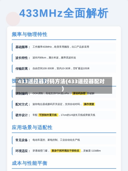 433遥控器对码方法(433遥控器配对)-第2张图片
