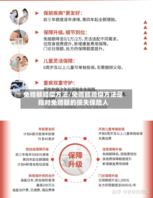 免赔额赔偿方法/免赔额赔偿方法是指对免赔额的损失保险人-第2张图片