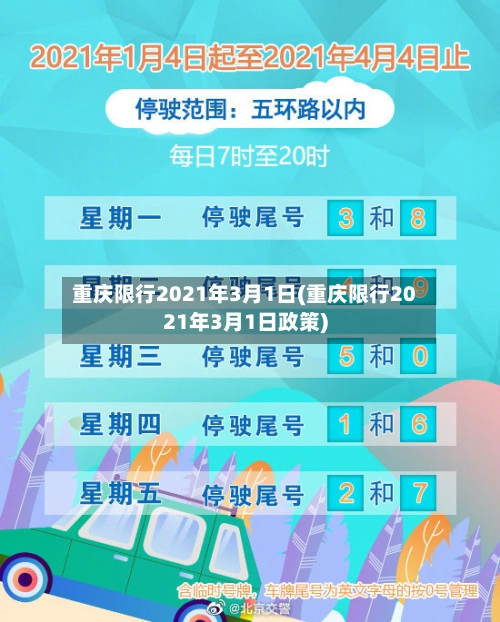 重庆限行2021年3月1日(重庆限行2021年3月1日政策)