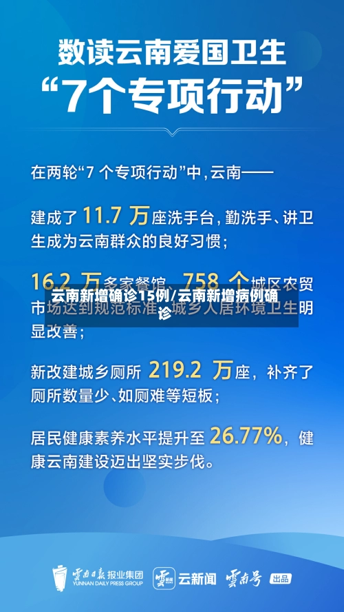 云南新增确诊15例/云南新增病例确诊-第1张图片