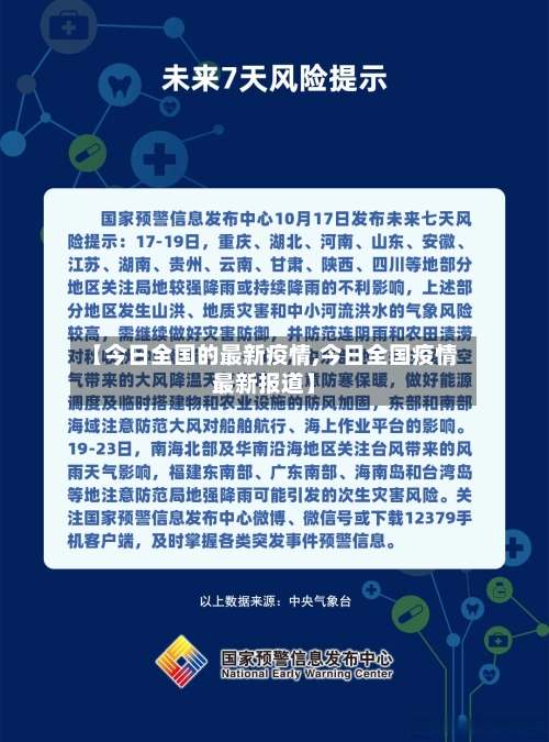 【今日全国的最新疫情,今日全国疫情最新报道】-第1张图片