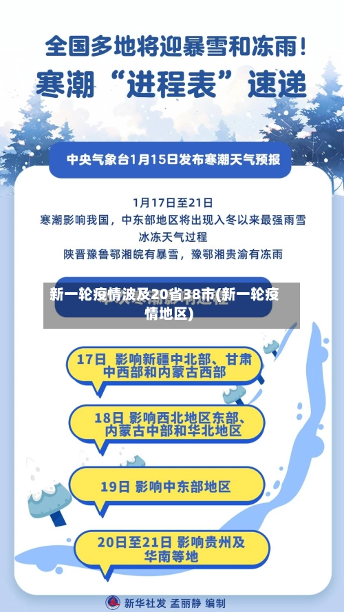 新一轮疫情波及20省38市(新一轮疫情地区)-第1张图片