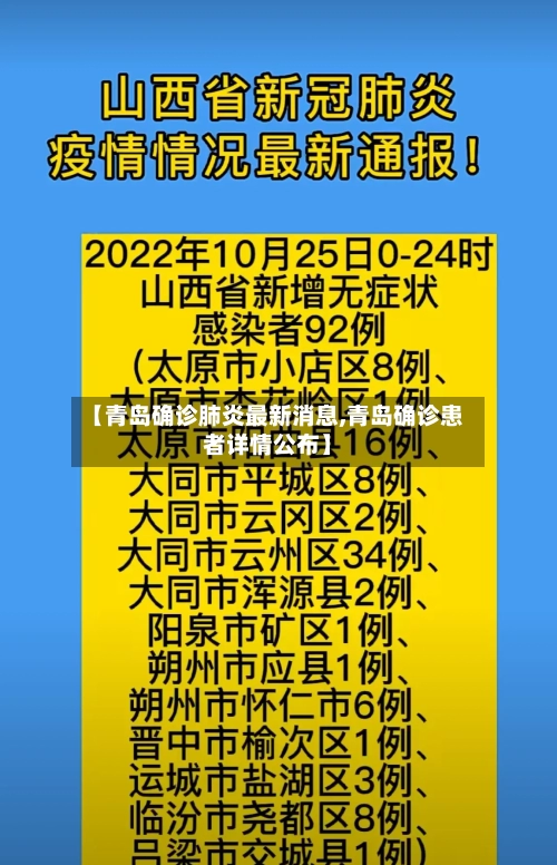 【青岛确诊肺炎最新消息,青岛确诊患者详情公布】-第2张图片