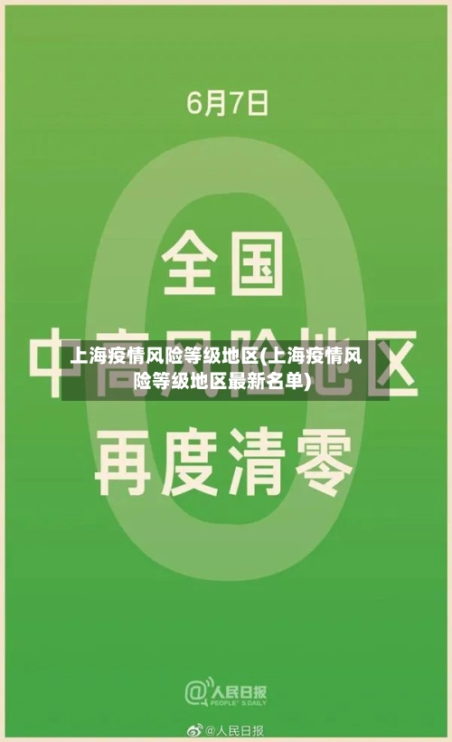 上海疫情风险等级地区(上海疫情风险等级地区最新名单)-第1张图片