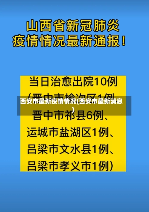 西安市最新疫情情况(西安市最新消息)-第1张图片
