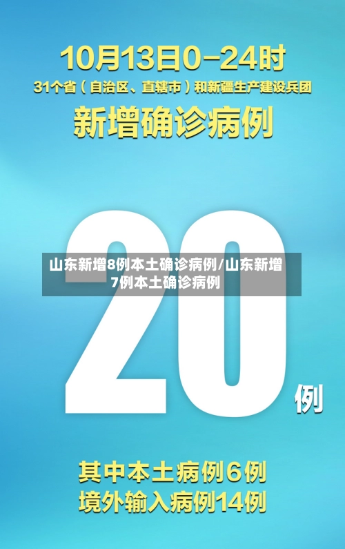 山东新增8例本土确诊病例/山东新增7例本土确诊病例-第2张图片