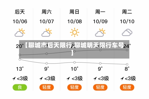 【聊城市后天限行,聊城明天限行车号】-第1张图片
