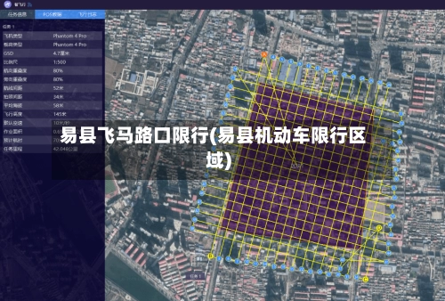 易县飞马路口限行(易县机动车限行区域)-第1张图片
