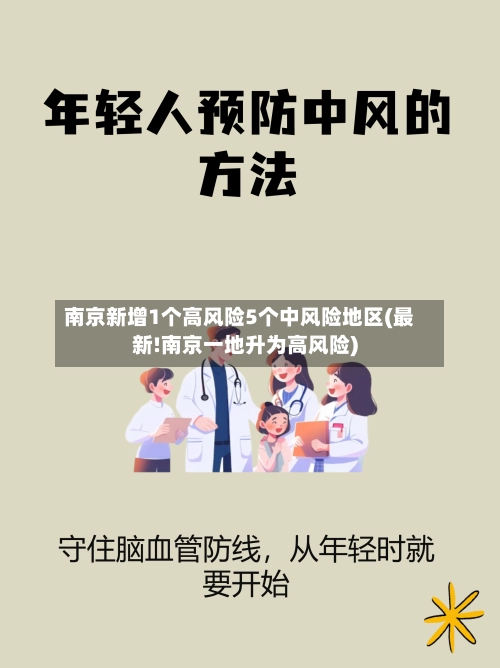 南京新增1个高风险5个中风险地区(最新!南京一地升为高风险)-第1张图片