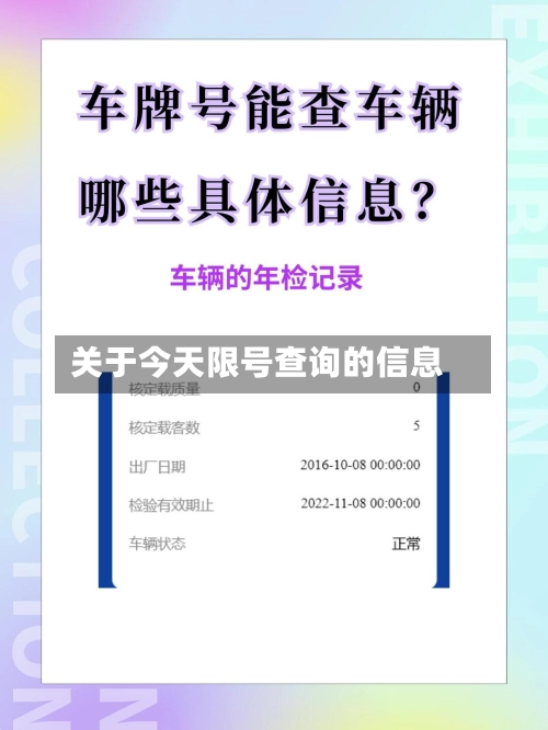 关于今天限号查询的信息-第1张图片