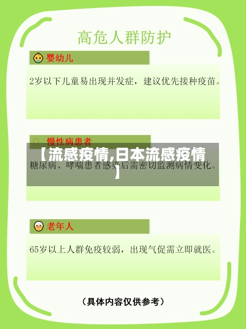 【流感疫情,日本流感疫情】-第1张图片