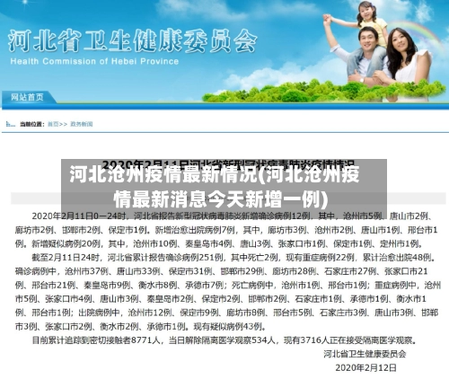 河北沧州疫情最新情况(河北沧州疫情最新消息今天新增一例)-第3张图片
