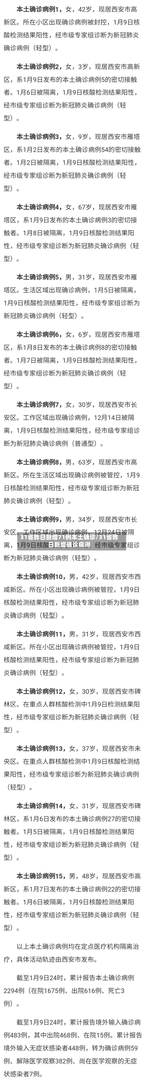 31省昨日新增71例本土确诊/31省昨日新增确诊病例-第1张图片