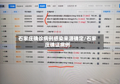 石家庄确诊病例感染来源确定/石家庄确证病例-第1张图片