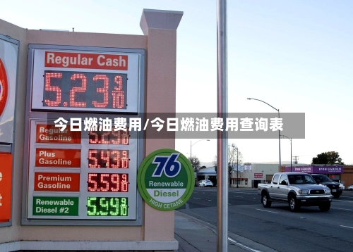 今日燃油费用/今日燃油费用查询表-第2张图片