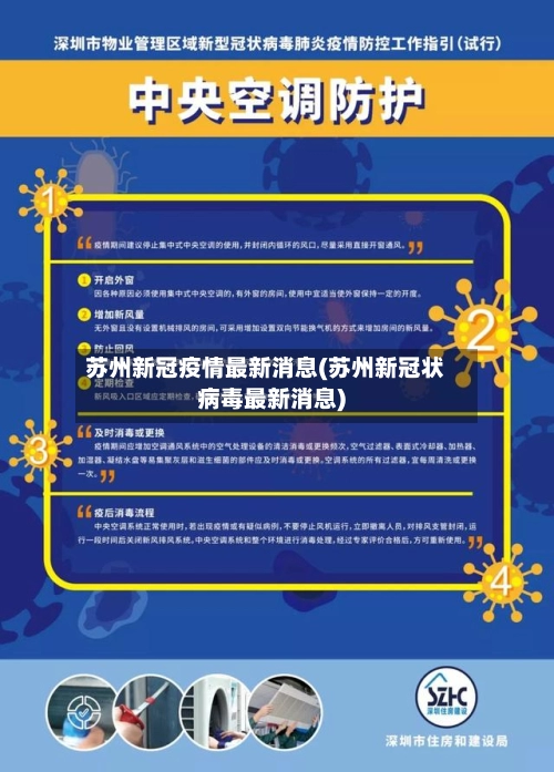 苏州新冠疫情最新消息(苏州新冠状病毒最新消息)