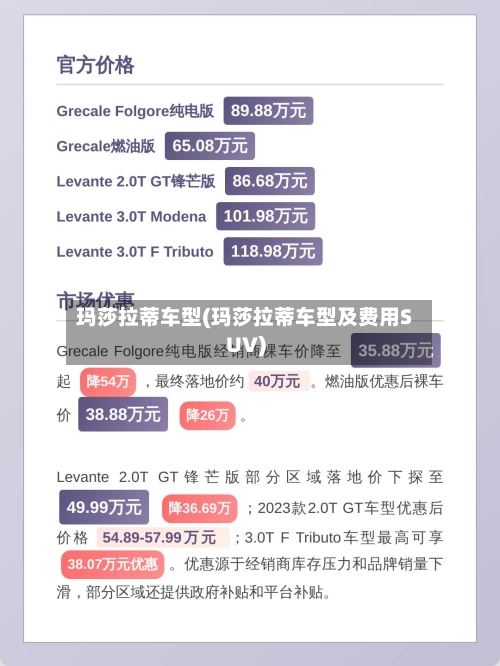 玛莎拉蒂车型(玛莎拉蒂车型及费用SUV)-第3张图片