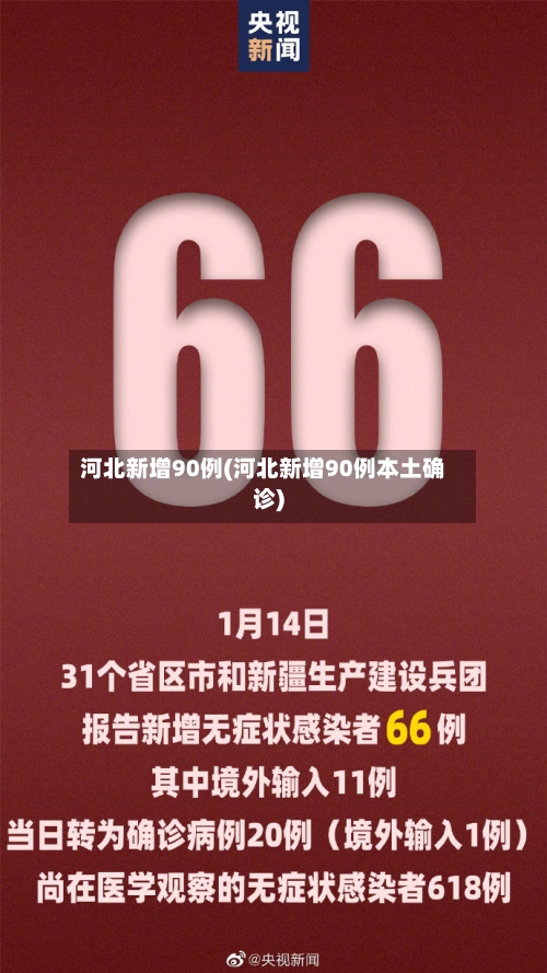 河北新增90例(河北新增90例本土确诊)-第1张图片